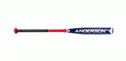 rson TechZilla -9 Youth Baseball Bat 2.25 Barrel 32 inch  The 2015 Techzilla 2.0 is virtually bu